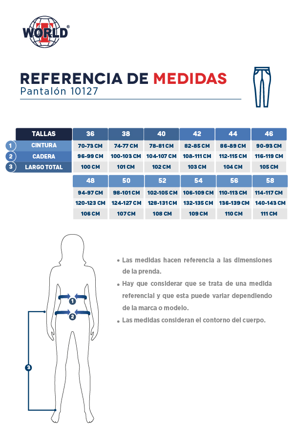 Guia de tallas